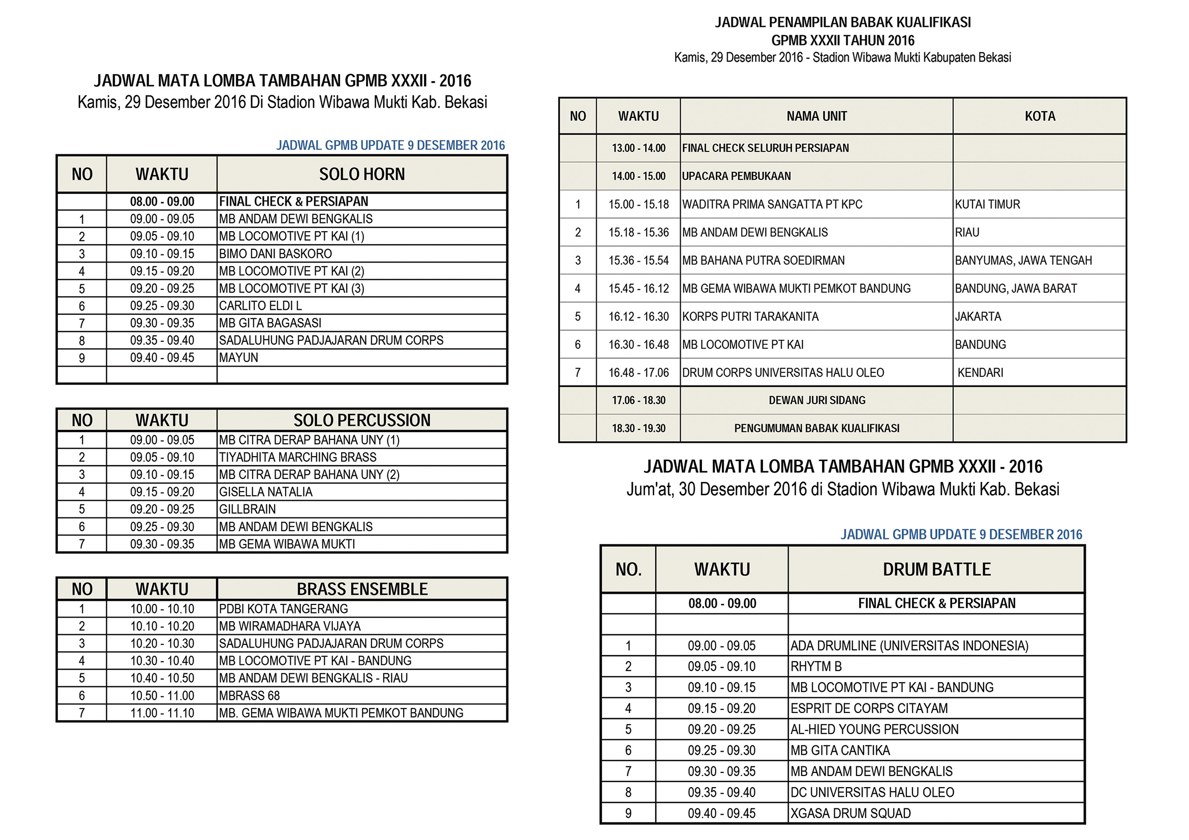 Jadwal Peserta GPMB XXXII - 2016
(Update 9 Desember 2016)

#adaapadengangpmb2016?